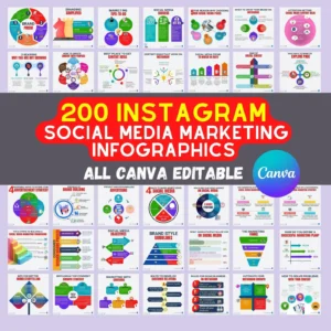 Social Media Templates